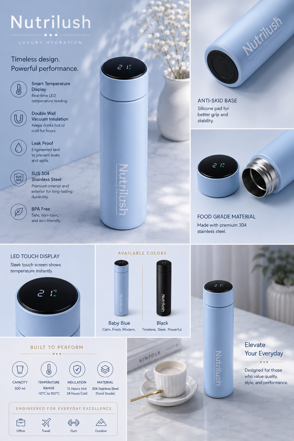 Nutrilush.Co Smart Travel Thermosfles 500 ml – RVS Vacuüm Geïsoleerde Drinkfles – Dubbelwandig en Lekvrij – Babyblauw
